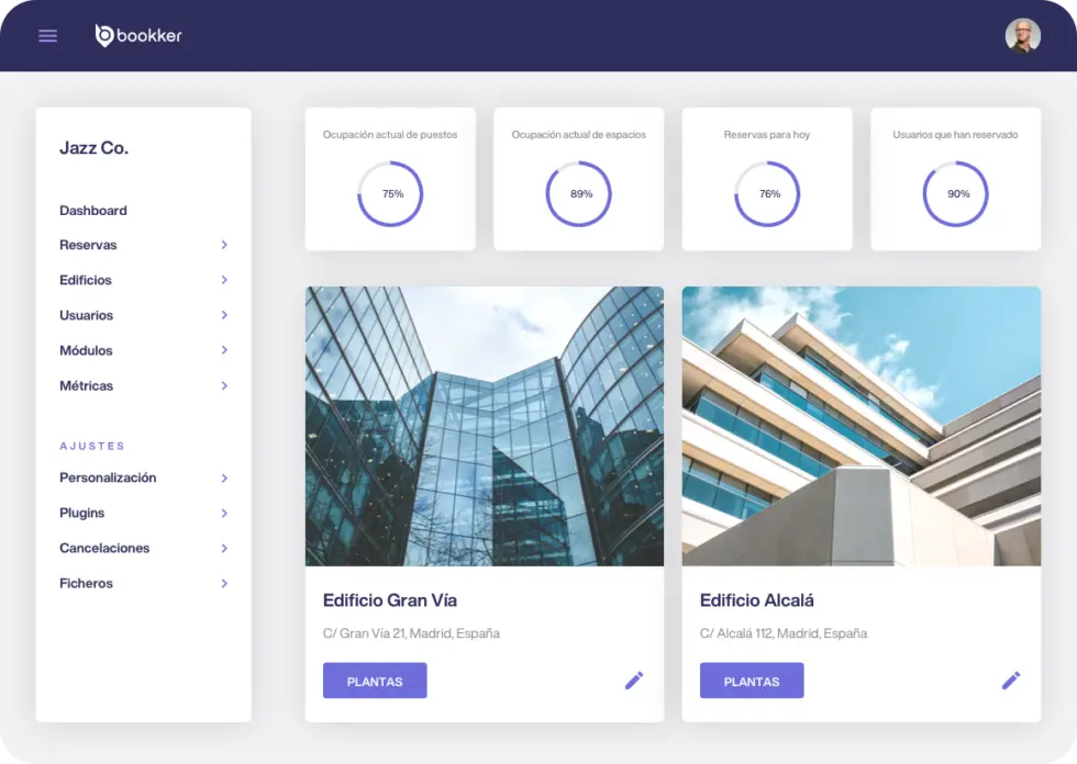 gestión de los recursos de la organización